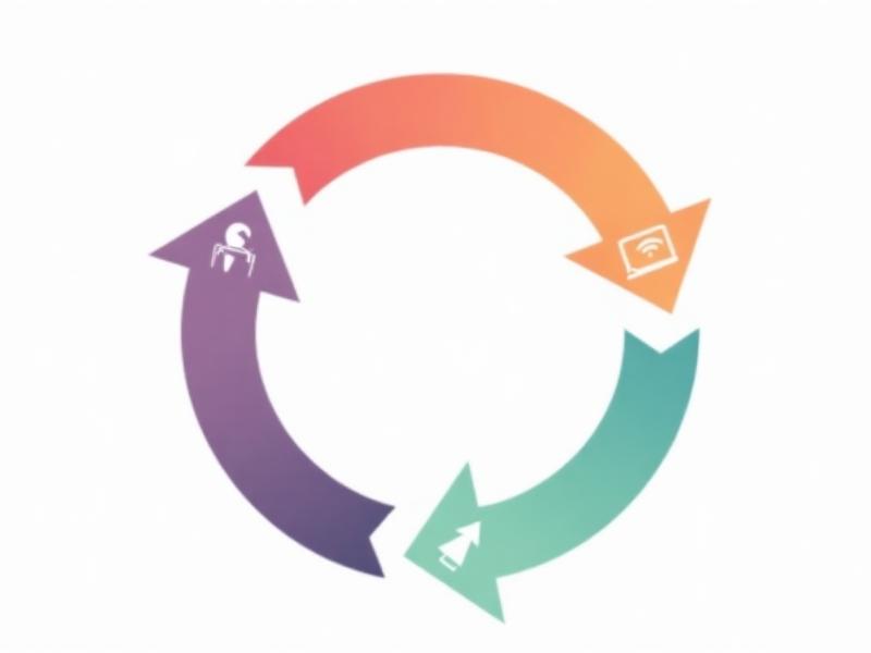 Community flywheel showing members hiring VAs leading to better results and more signups