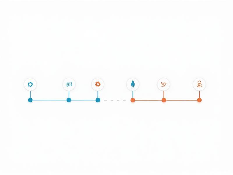 Four-step process to set up a white label staffing portal for your agency